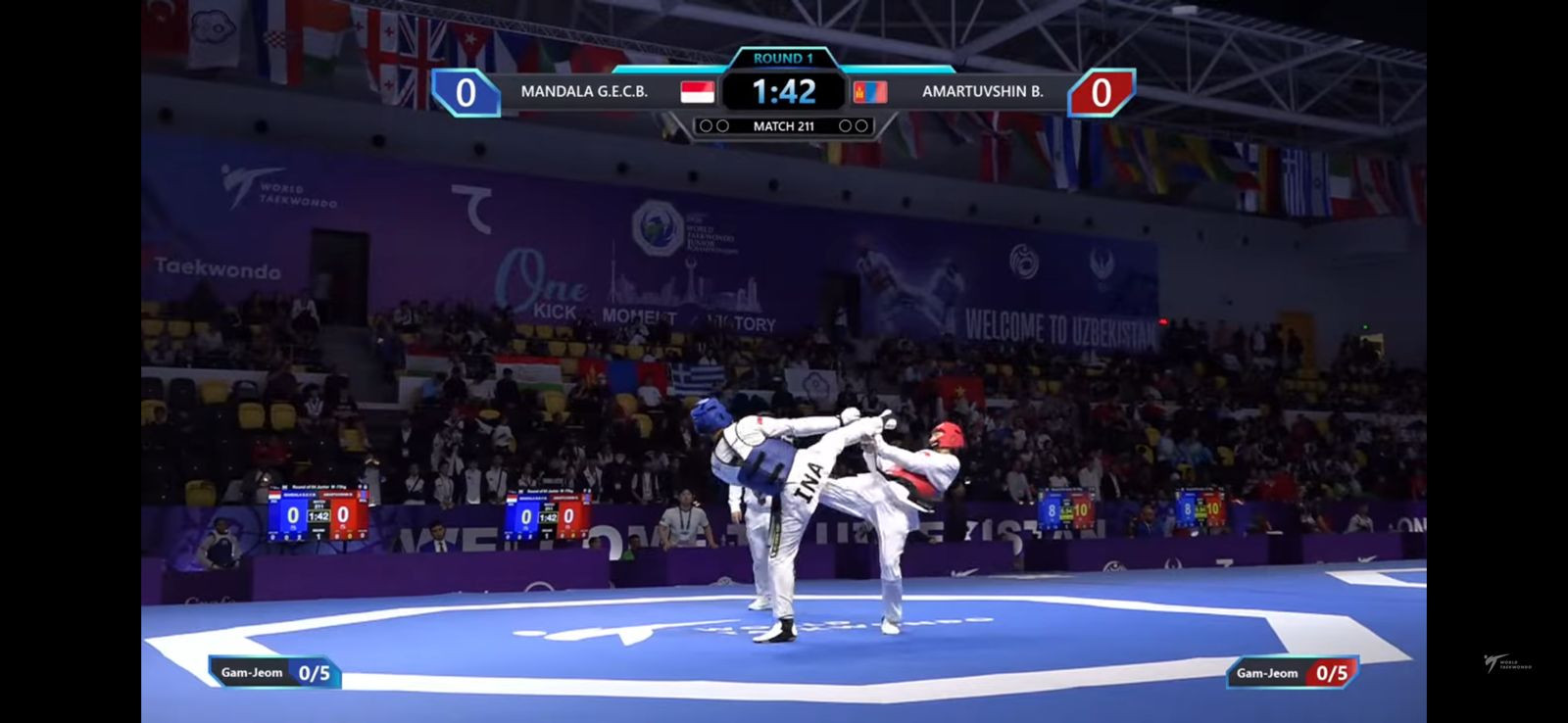 Atlet Muda Taekwondo Indonesia Ikuti “Tashkent 2026 World Taekwondo Junior Championships” di Uzbekistan