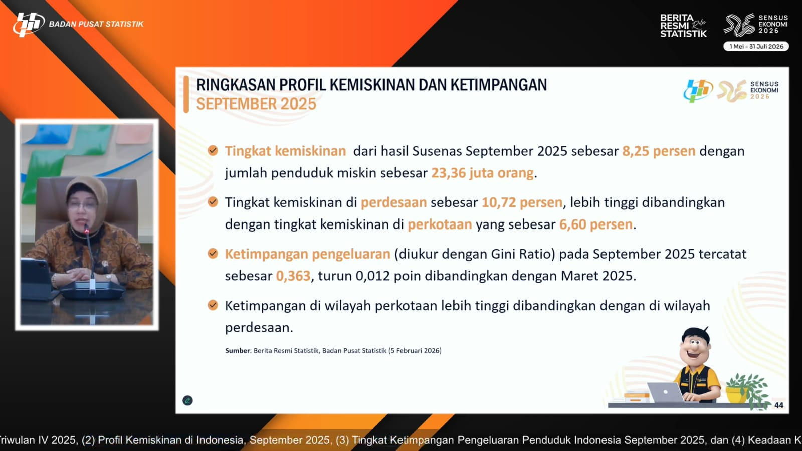 Tingkat Ketimpangan Indonesia Turun per September 2025, Penurunan Tertinggi di Perkotaan