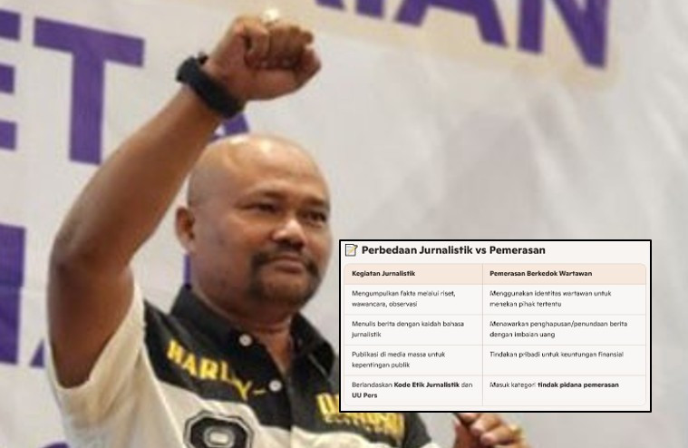 Marwah Pers Dipertaruhkan, FKA UKW Dukung Penindakan Oknum Wartawan di Mojokerto