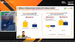 Di Tengah Gejolak Global, Ekonomi Indonesia Tetap Terjaga